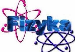 Etap szkolny Wojewódzkiego Konkursu Fizycznego grafika