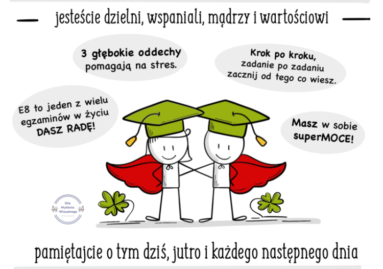 Egzamin ósmoklasisty grafika