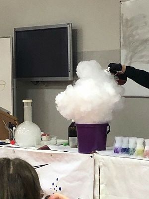 Święto  Liczby Avogadro