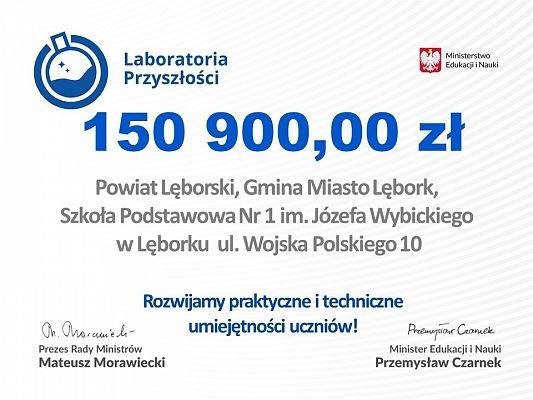 Laboratoria Przyszłości