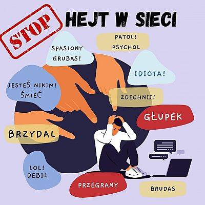 Hejt w Internecie- zagrożenia i konsekwencje