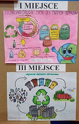 Konkurs na EKO-Plakat rozstrzygnięty!