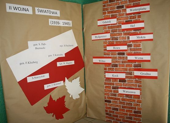 Żegnajcie wakacje, witaj szkoło! grafika