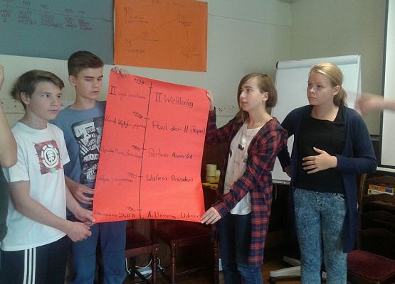 Polsko – niemiecka wymiana młodzieży –  warsztaty językowo-historyczne w Gdańsku:  „Es begann in Danzig….“ – „Zaczęło się w Gdańsku….“ grafika