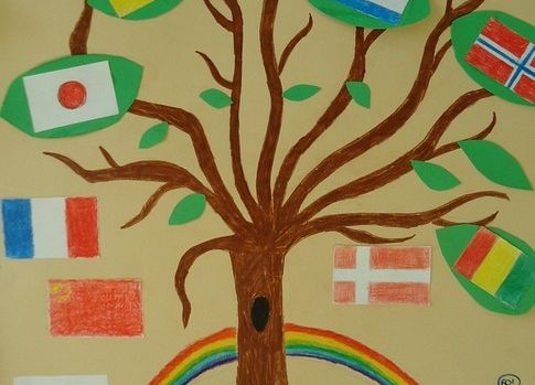 Europejski Dzień Języków grafika