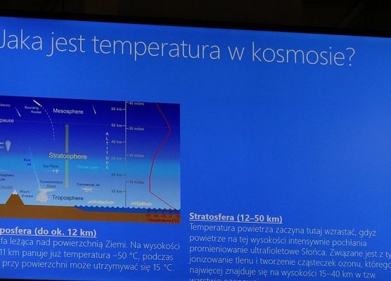 Wizyta w stolicy w ramach kosmicznego projektu "Pan Stanisław" grafika