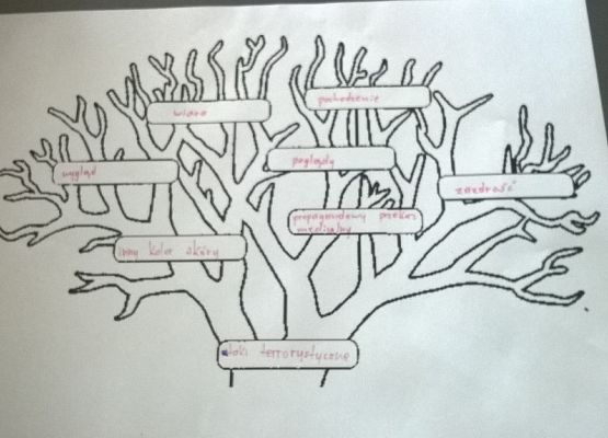 Ważna lekcja historii grafika