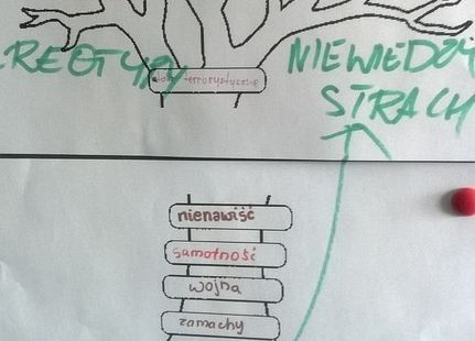 Ważna lekcja historii grafika