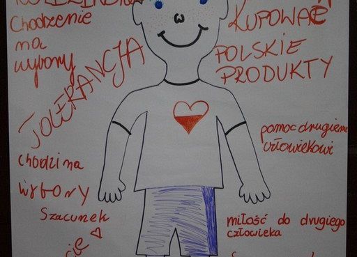 Festiwal Patrioty i Patriotki XXI w. grafika