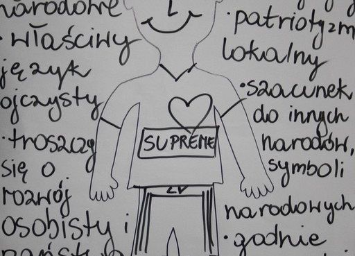 Festiwal Patrioty i Patriotki XXI w. grafika