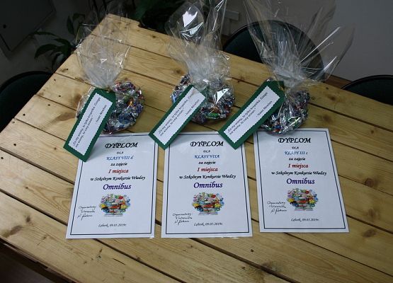 Do czego potrzebna nam wiedza? grafika