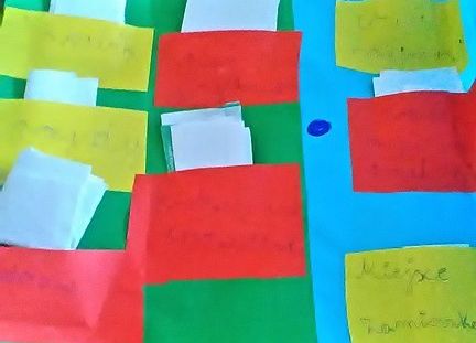 Lapbookowa twórczość klasy 2a grafika