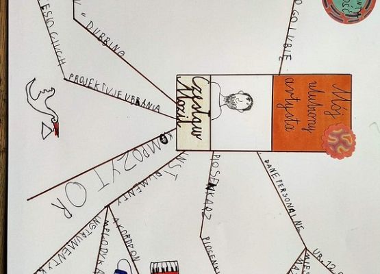 Mali,wielcy artyści z Ib grafika