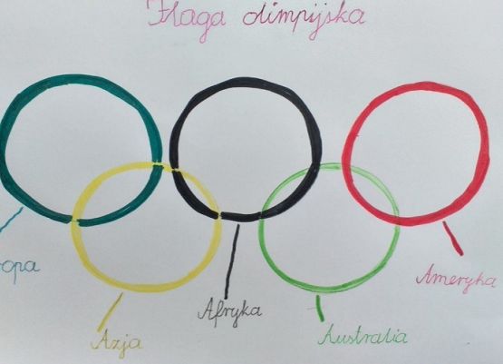 To miał być rok olimpijski! grafika