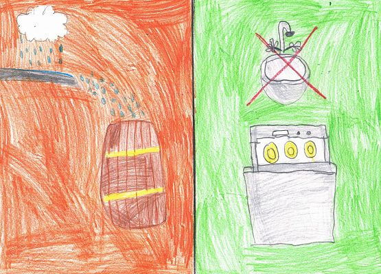 Uczniowie z IIb oszczędzają wodę grafika