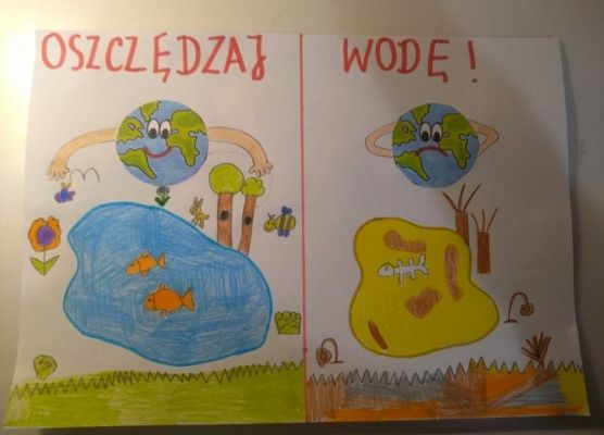 Uczniowie z IIb oszczędzają wodę grafika