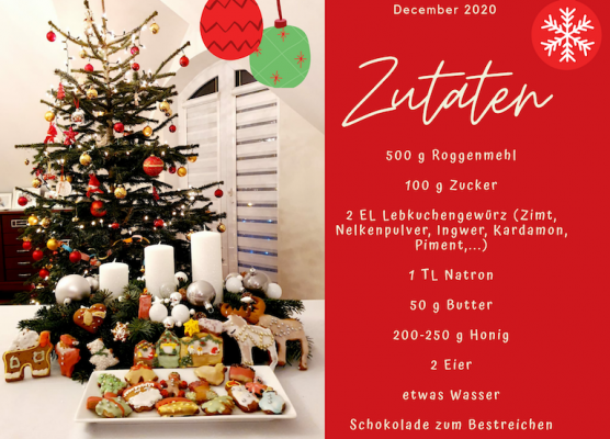 Wyniki konkursu PIERNICZKOWEGO grafika