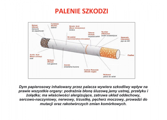Nie pal! Palenie zabija! grafika