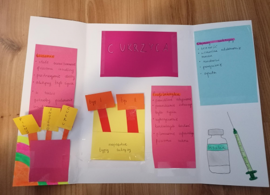 Cukrzyca- cichy wróg grafika