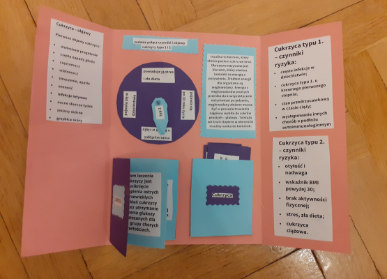 Cukrzyca- cichy wróg grafika