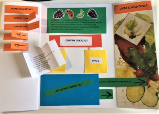 Cukrzyca- cichy wróg grafika