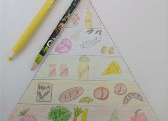 Piramidy zdrowego żywienia w 2b grafika