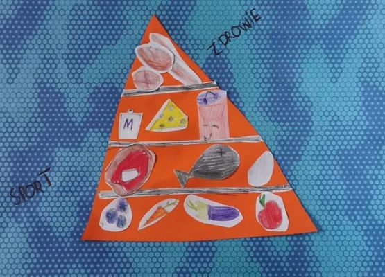 Piramidy zdrowego żywienia w 2b grafika