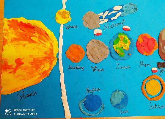 Układ Słoneczny to nasz wspólny dom grafika