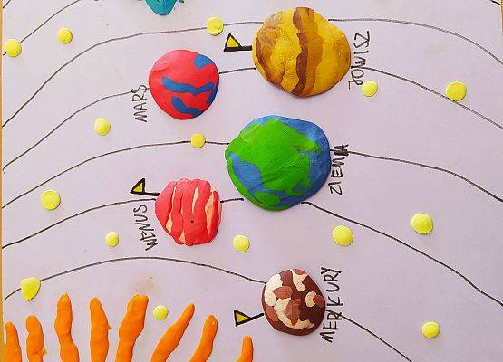 Układ Słoneczny to nasz wspólny dom grafika