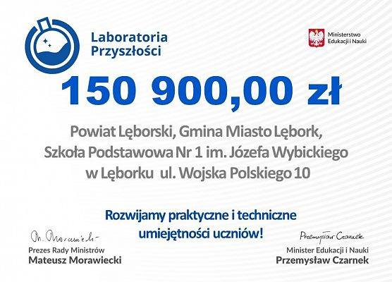 Laboratoria Przyszłości grafika