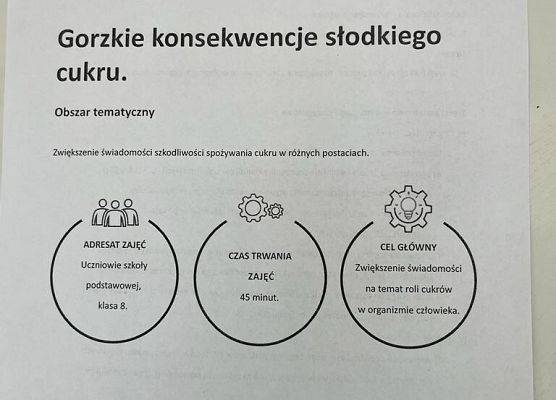 Gorzkie konsekwencje słodkiego cukru grafika