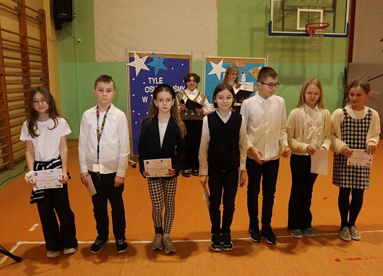 Podsumowanie  wyników w nauce grafika