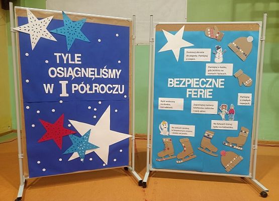 Podsumowanie  wyników w nauce grafika