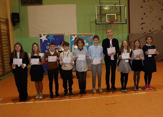 Podsumowanie  wyników w nauce grafika