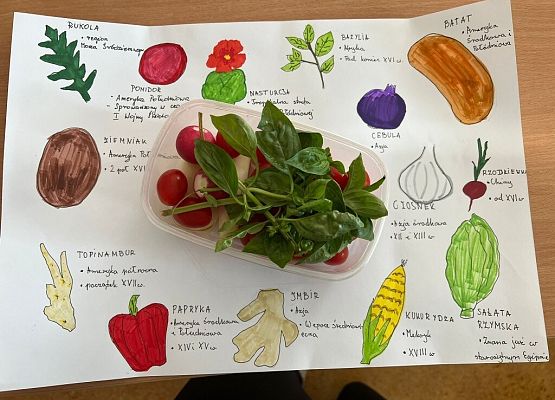 Kulinaria na historii grafika