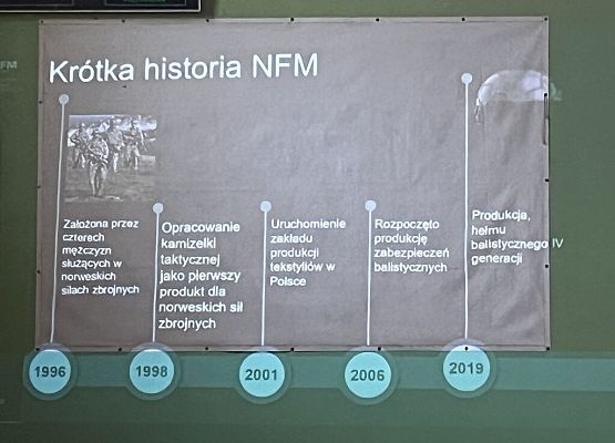 NFM Production w naszej szkole grafika