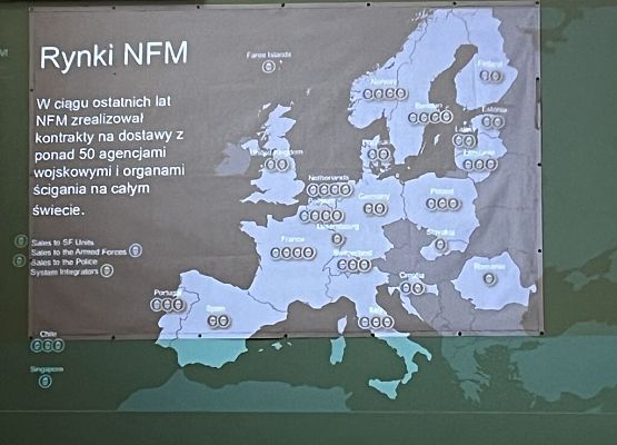 NFM Production w naszej szkole grafika