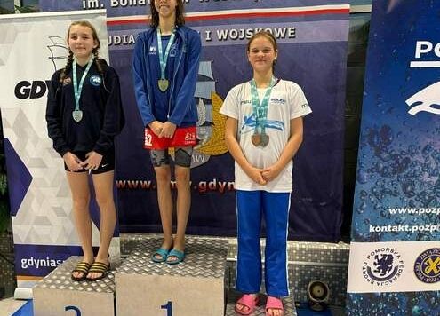 Mistrzostwa Województwa Pomorskiego w Pływaniu grafika