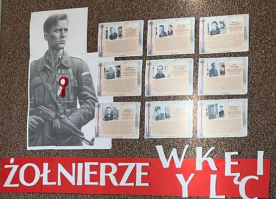 Losy żołnierzy wyklętych w oparciu o materiały IPN grafika