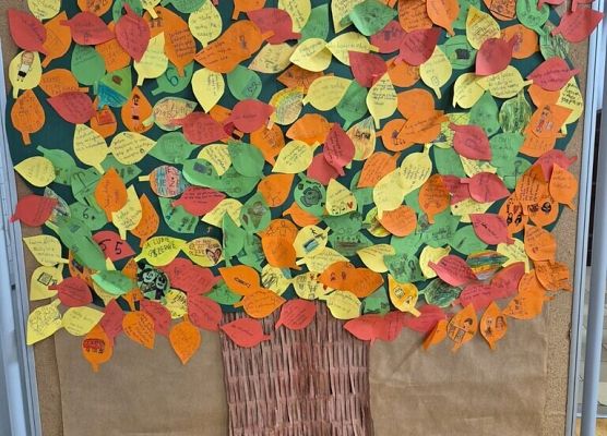 Tydzień Szczęścia w klasach 1-3 grafika