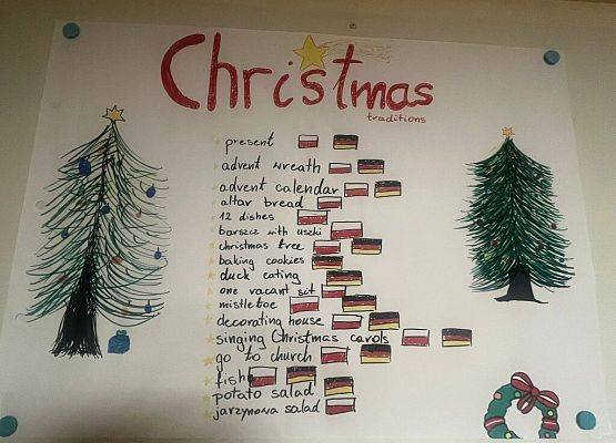 Polsko-niemiecka wymiana młodzieży grafika