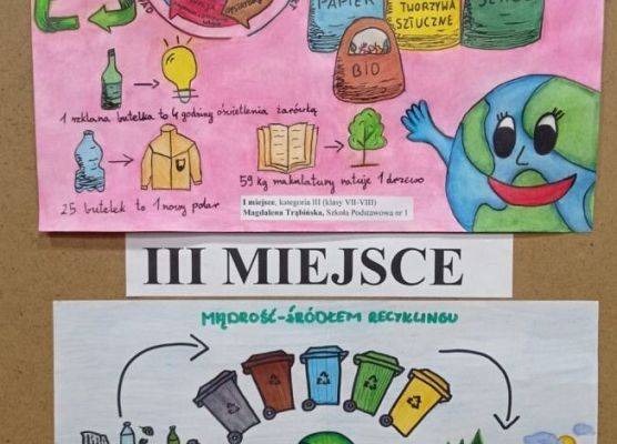 Konkurs na EKO-Plakat rozstrzygnięty! grafika