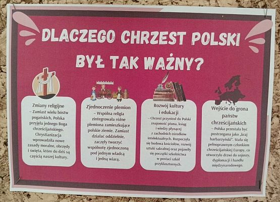 Rocznica chrztu Polski grafika