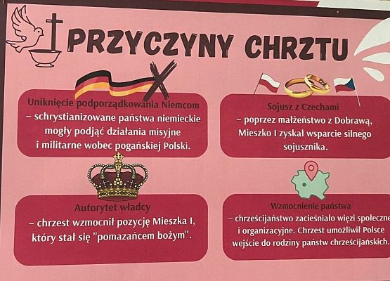 Rocznica chrztu Polski grafika